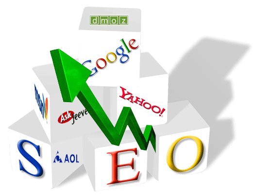 Posicionamiento en Buscadores y SEO